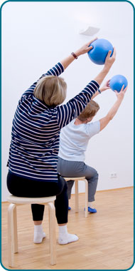 Osteoporose Prophylaxe
